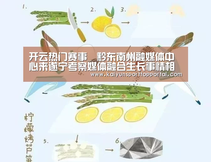开云热门赛事_
黔东南州融媒体中心来遂宁考察媒体融合生长事情相关新闻(图4) KAIYUN入口